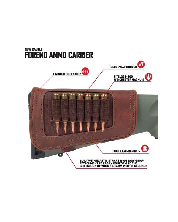 Allen New Castle Buttstock Rifle Cartridge Carrier