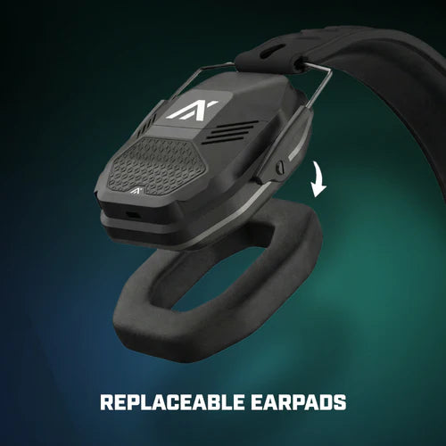 Axil MXII PRO Ear Muffs