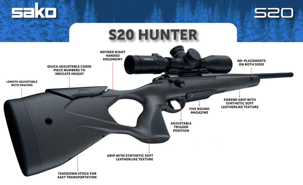 Sako S20 Hunter Bolt Action Rifle .308 Win 20” bbl