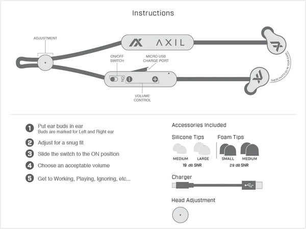 Axil GS Electronic Ear Buds