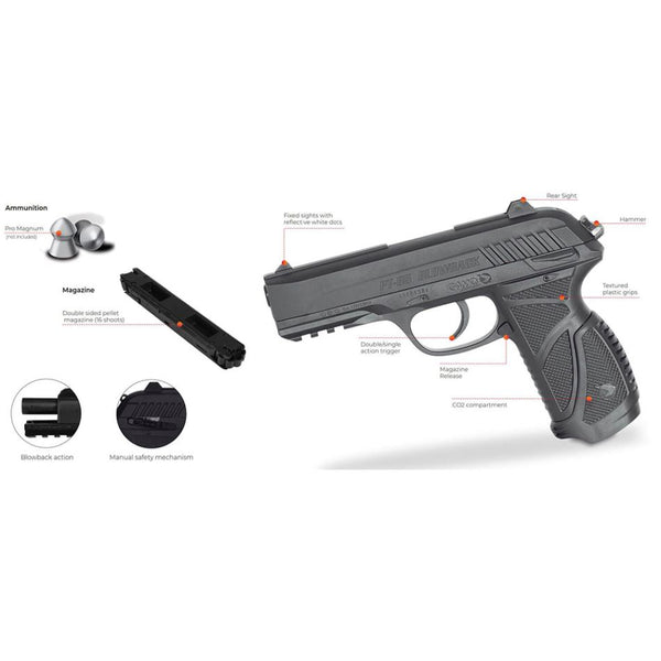 Gamo PT-85 BLOWBACK PELLET PISTOL CLAMPACK .177